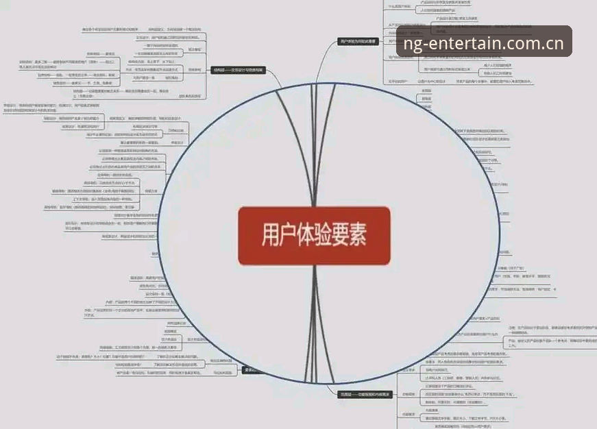 NG娱乐官网安卓版v3.0.1全面解析：技术架构与用户体验深度分析
